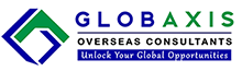 GlobAxis